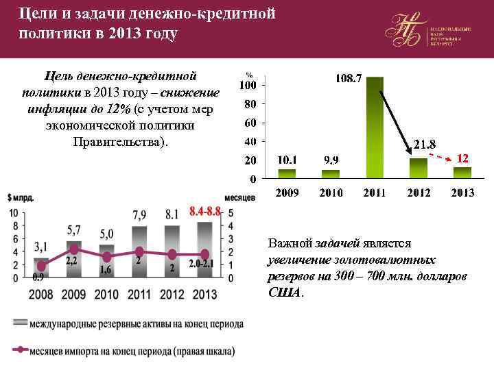 Цели и задачи денежно-кредитной политики в 2013 году Цель денежно-кредитной политики в 2013 году