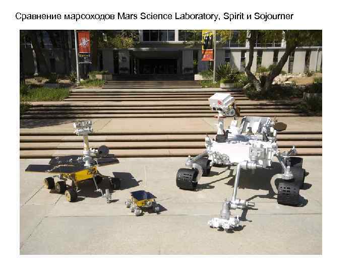 Сравнение марсоходов Mars Science Laboratory, Spirit и Sojourner 