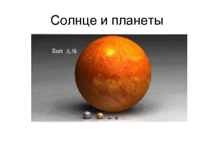 Солнце и планеты 