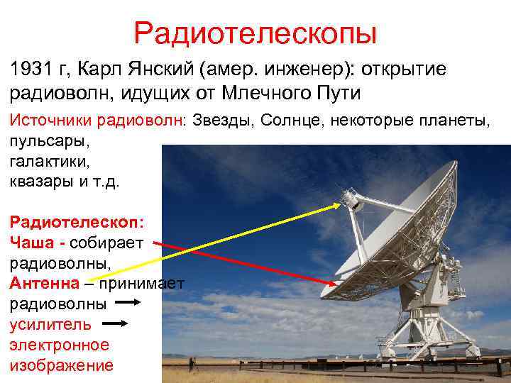 Презентация на тему радиотелескопы