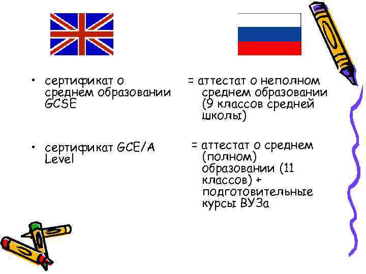  • сертификат о среднем образовании GCSE = аттестат о неполном среднем образовании (9