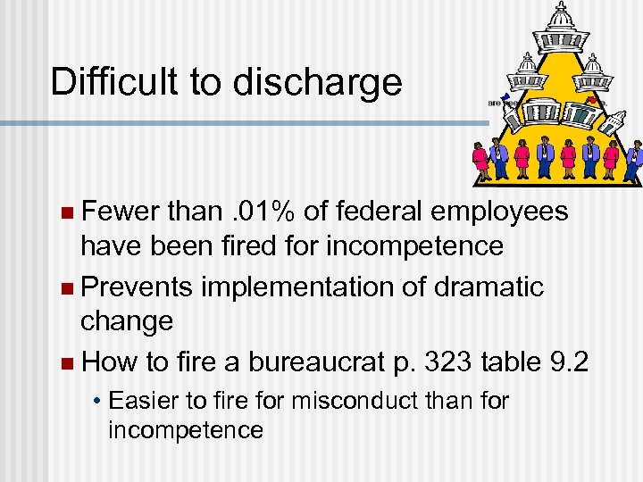 Difficult to discharge n Fewer than. 01% of federal employees have been fired for