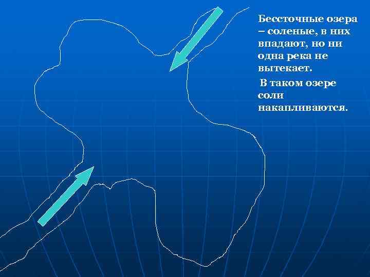 Бессточные озера – соленые, в них впадают, но ни одна река не вытекает. В