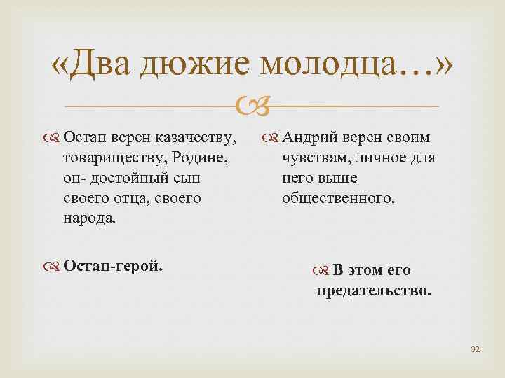 Андрий отношение к учебе. Сопоставить образы Остапа и Андрия. Сходства и отличия Остапа и Андрия таблица. 2. Сравнительная характеристика Остапа и Андрия. Характеристика Остапа и Андрия.