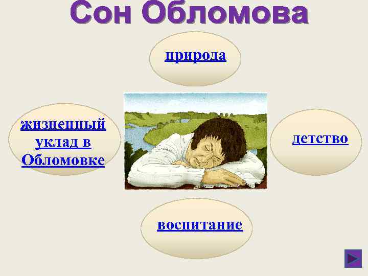 природа жизненный уклад в Обломовке детство воспитание 