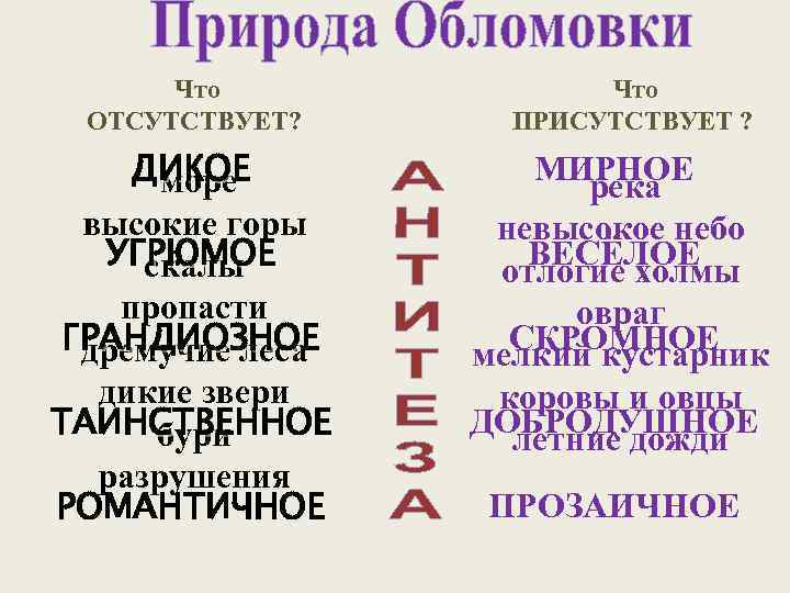 Что ОТСУТСТВУЕТ? ДИКОЕ море высокие горы УГРЮМОЕ скалы пропасти ГРАНДИОЗНОЕ дремучие леса дикие звери