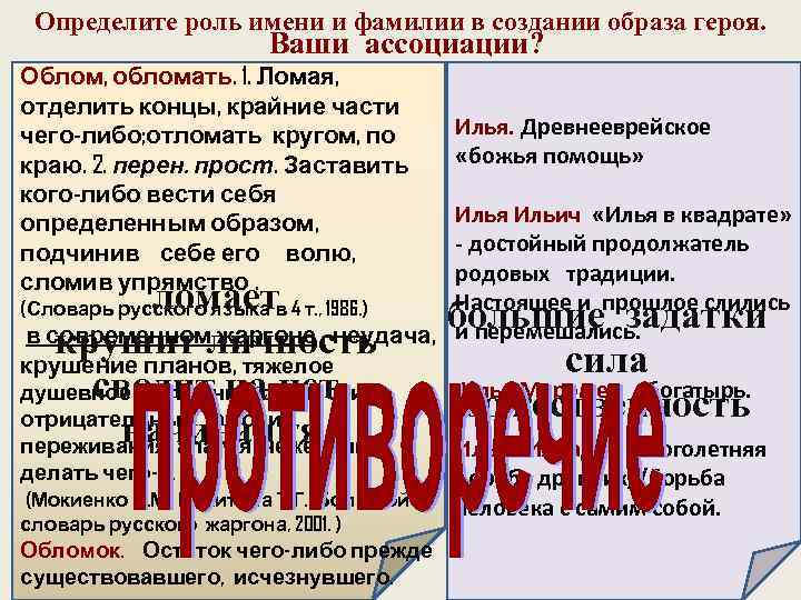 Определите роль имени и фамилии в создании образа героя. Ваши ассоциации? Облом, обломать. 1.
