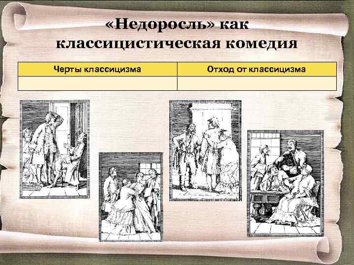  «Недоросль» как классицистическая комедия Черты классицизма Отход от классицизма 
