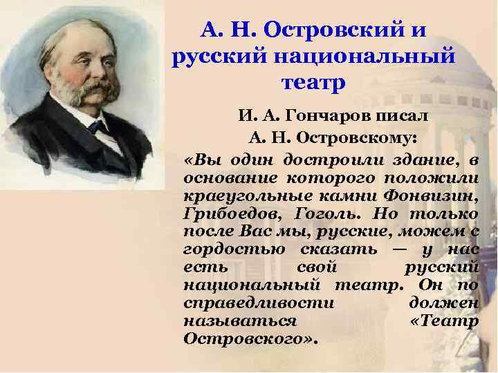 А. Н. Островский и русский национальный театр И. А. Гончаров писал А. Н. Островскому: