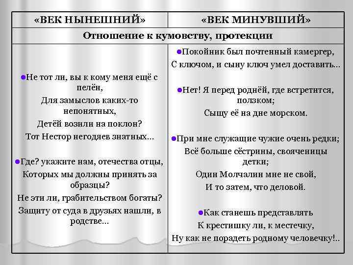 Век нынешний горе от ума сочинение