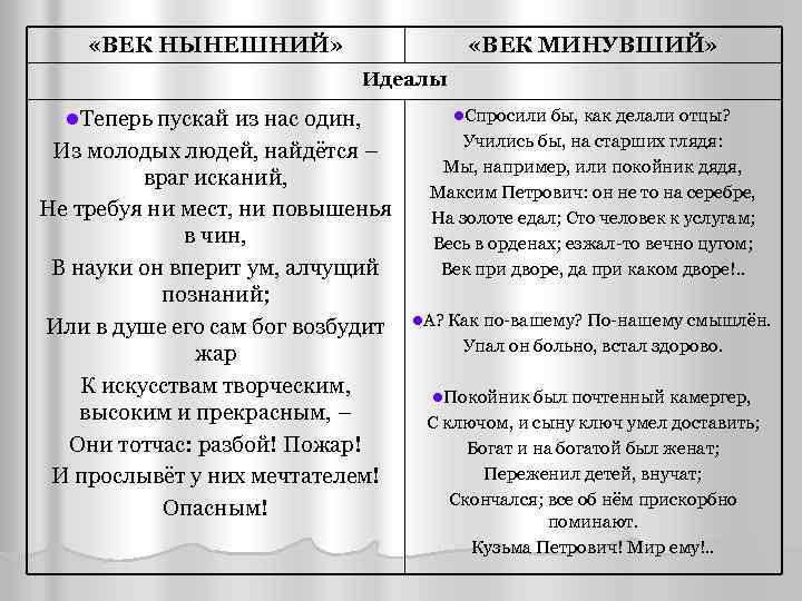 Монолог чацкого точно начал свет глупеть. Горе от ума век нынешний и век минувший. Горе от ума век нынешний и век минувший таблица. Фамусов век нынешний век минувший. Век минувший и век нынешний Грибоедов представители.