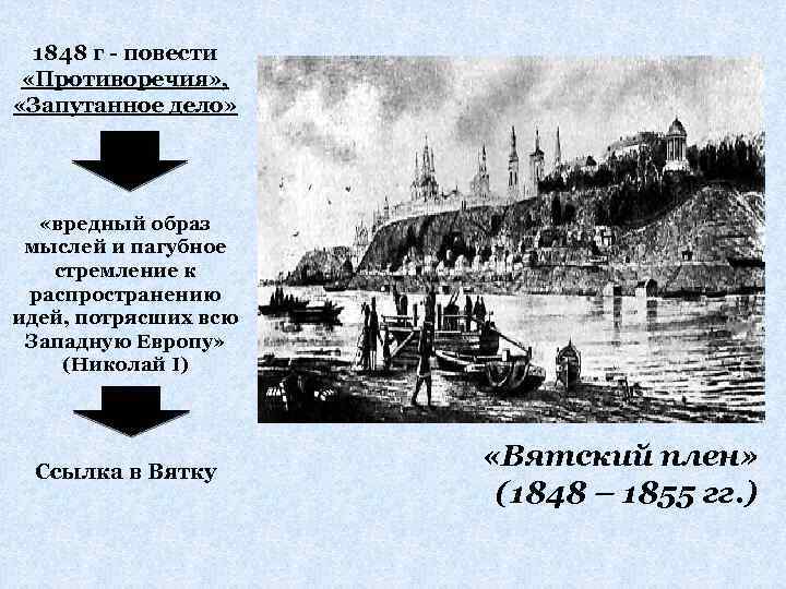 1848 г - повести «Противоречия» , «Запутанное дело» «вредный образ мыслей и пагубное стремление