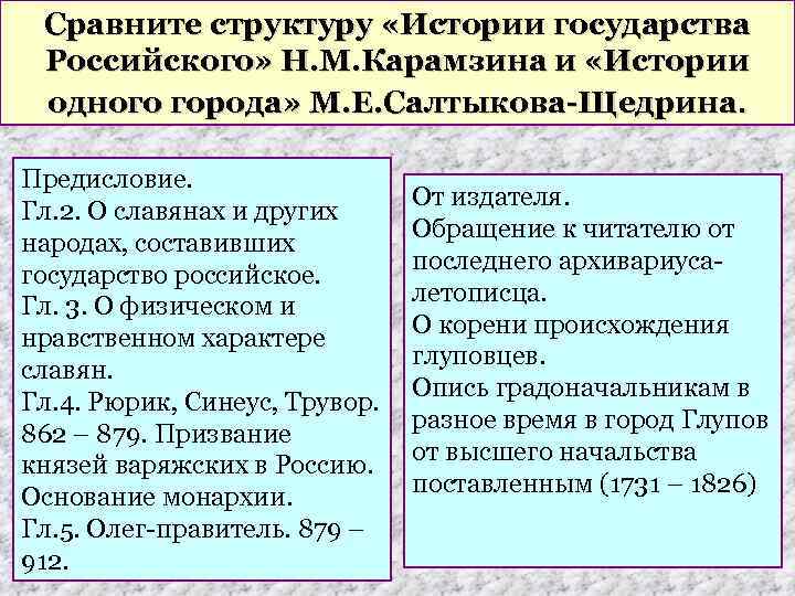 Сравните структуру «Истории государства Российского» Н. М. Карамзина и «Истории одного города» М. Е.