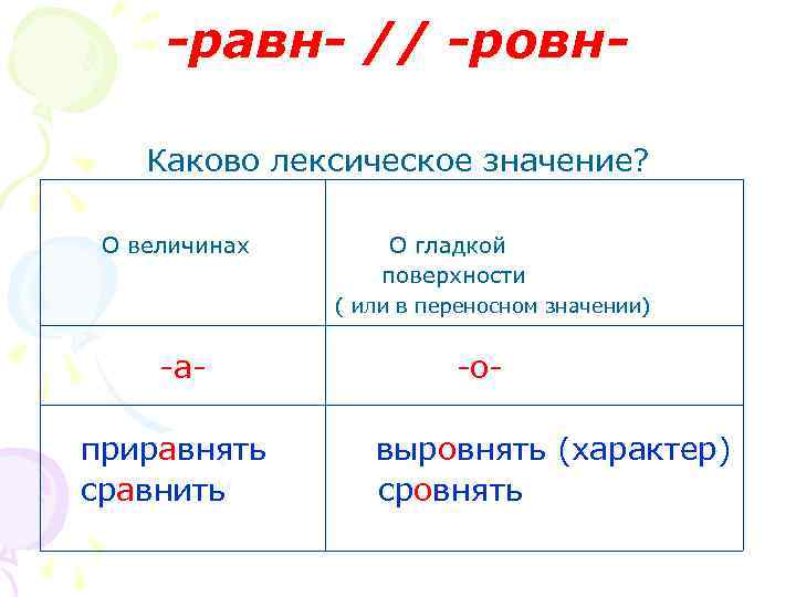 -равн- // -ровн. Каково лексическое значение? О величинах О гладкой поверхности ( или в