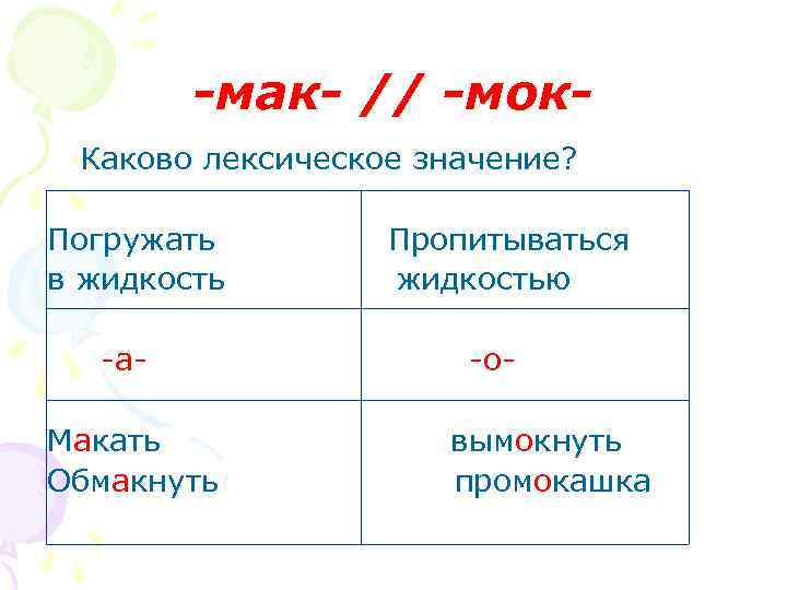 -мак- // -мок. Каково лексическое значение? Погружать в жидкость -а. Макать Обмакнуть Пропитываться жидкостью