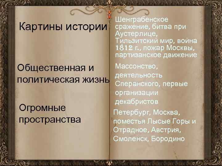 Картины истории Общественная и политическая жизнь Огромные пространства Шенграбенское сражение, битва при Аустерлице, Тильзитский