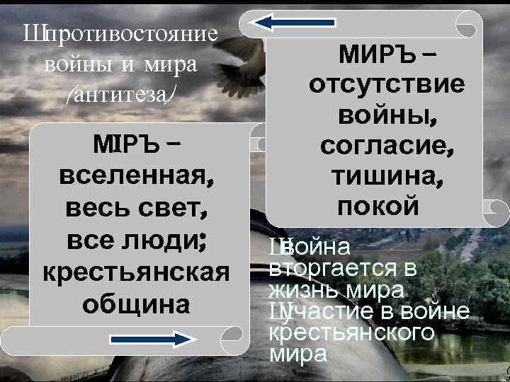 Шпротивостояние войны и мира (антитеза) Мi. РЪ – вселенная, весь свет, все люди; крестьянская