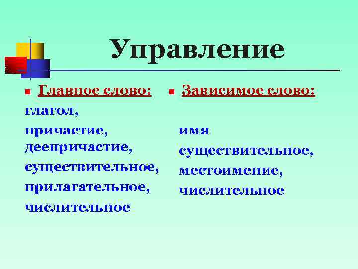 Управление Главное слово: глагол, причастие, деепричастие, существительное, прилагательное, числительное n n Зависимое слово: имя