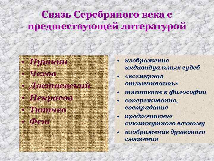 Связь Серебряного века с предшествующей литературой • • • Пушкин Чехов Достоевский Некрасов Тютчев