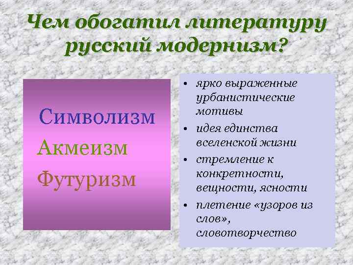 Чем обогатил литературу русский модернизм? Символизм Акмеизм Футуризм • ярко выраженные урбанистические мотивы •