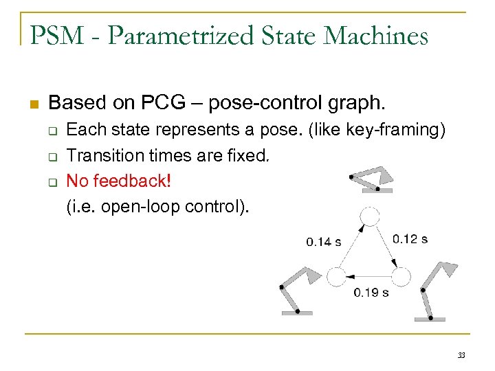 PSM - Parametrized State Machines n Based on PCG – pose-control graph. q q