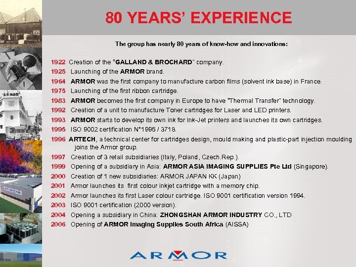 80 YEARS’ EXPERIENCE The group has nearly 80 years of know-how and innovations: 1922