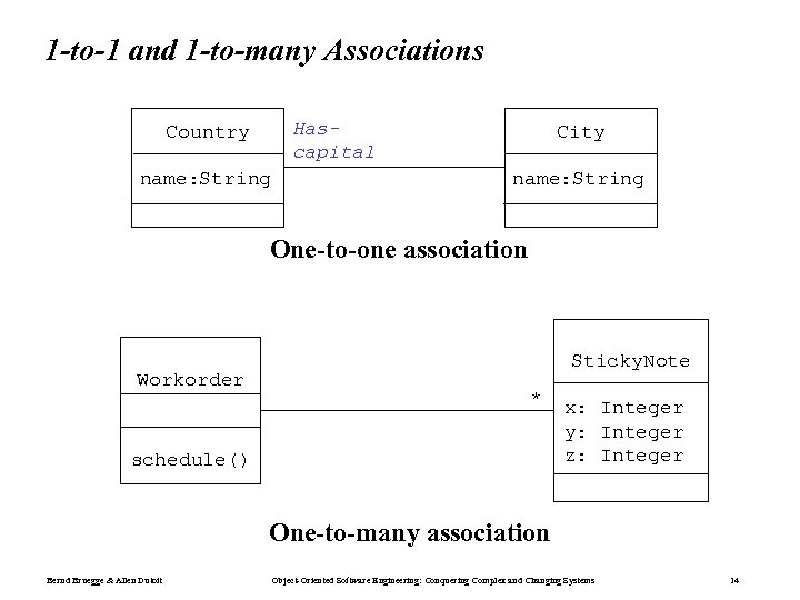 1 -to-1 and 1 -to-many Associations Hascapital Country name: String City name: String One-to-one