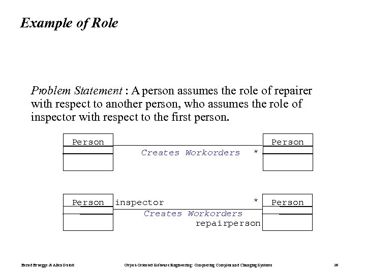 Example of Role Problem Statement : A person assumes the role of repairer with
