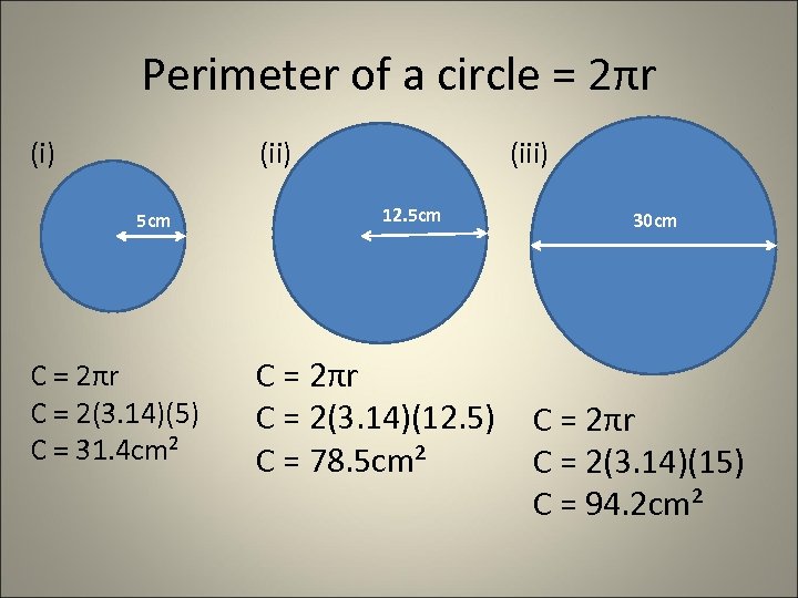 Perimeter of a circle = 2πr (i) (ii) 5 cm C = 2πr C