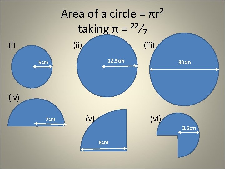 Area of a circle = πr² taking π = ²²⁄₇ (i) (iii) 12. 5