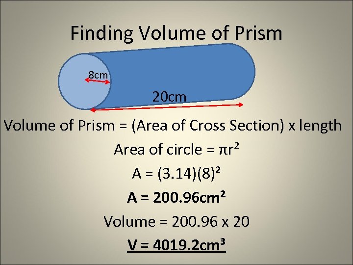 Finding Volume of Prism 8 cm 20 cm Volume of Prism = (Area of