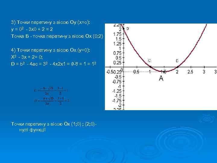 3) Точки перетину з віссю Оу (х=о): у = 02 - 3 х0 +