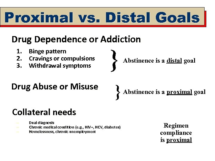 Proximal vs. Distal Goals Drug Dependence or Addiction 1. 2. 3. Binge pattern Cravings