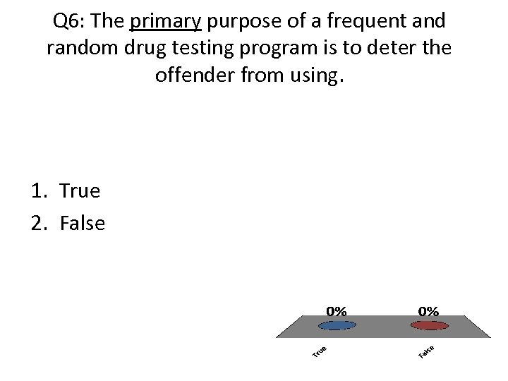 Q 6: The primary purpose of a frequent and random drug testing program is