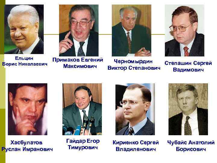 Ельцин Борис Николаевич Примаков Евгений Черномырдин Степашин Сергей Максимович Виктор Степанович Вадимович Хасбулатов Руслан