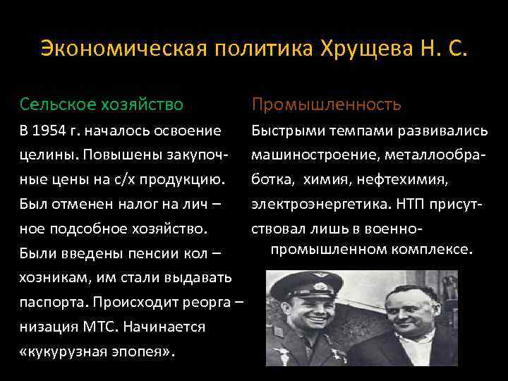 Экономическая политика Хрущева Н. С. Сельское хозяйство Промышленность В 1954 г. началось освоение целины.