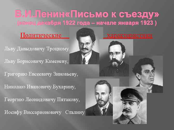 В. И. Ленин «Письмо к съезду» (конец декабря 1922 года – начале января 1923