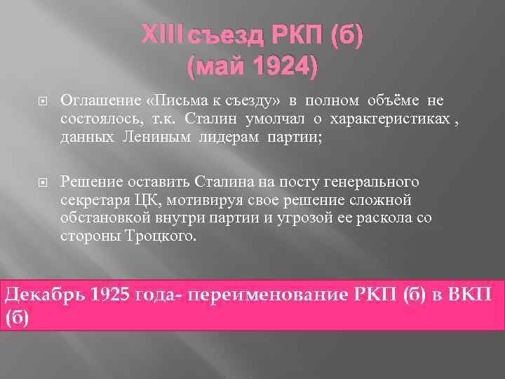 XIII съезд РКП (б) (май 1924) Оглашение «Письма к съезду» в полном объёме не