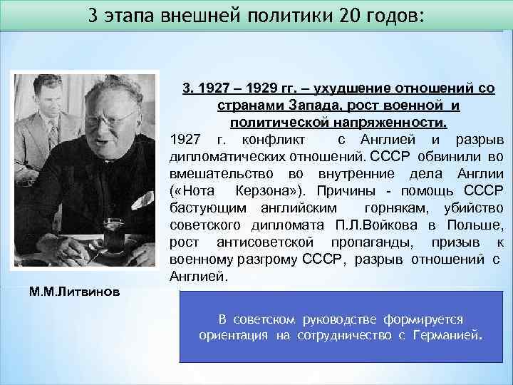 3 этапа внешней политики 20 годов: 3. 1927 – 1929 гг. – ухудшение отношений