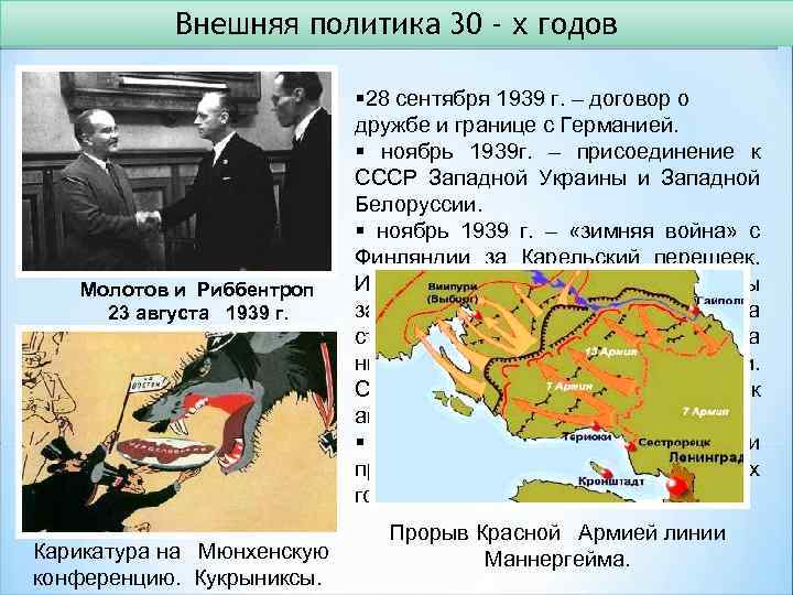 Внешняя политика 30 - х годов Молотов и Риббентроп 23 августа 1939 г. Карикатура