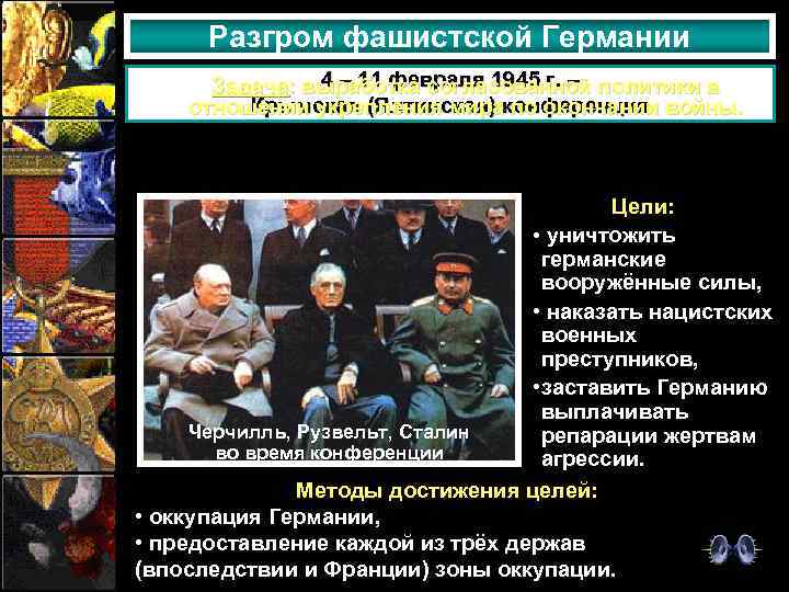 Разгром фашистской Германии 4 – 11 февраля 1945 г. – Задача: выработка согласованной политики