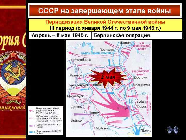 СССР на завершающем этапе войны Периодизация Великой Отечественной войны III период (с января 1944