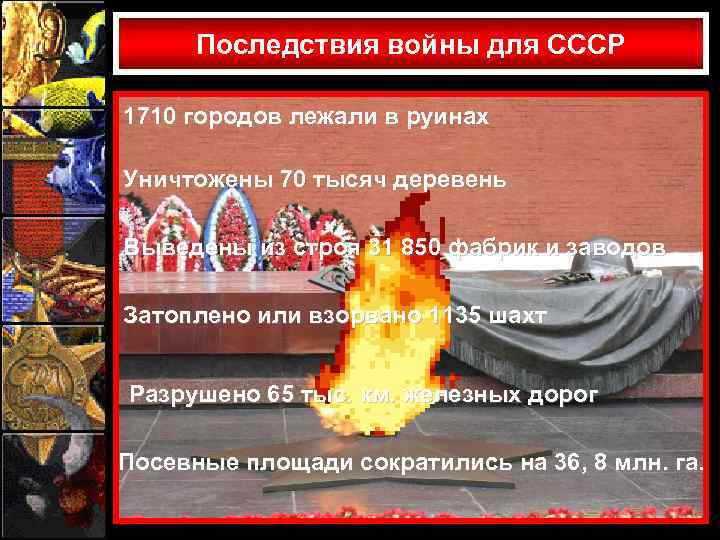 Последствия войны для СССР 1710 городов лежали в руинах Уничтожены 70 тысяч деревень Выведены