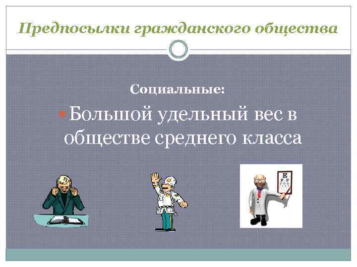 Предпосылки гражданского общества Социальные: Большой удельный вес в обществе среднего класса 