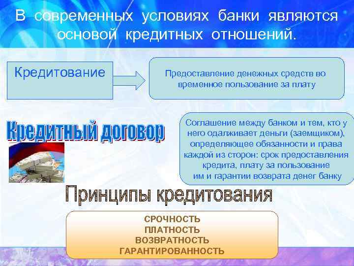 В современных условиях банки являются основой кредитных отношений. Кредитование Предоставление денежных средств во временное