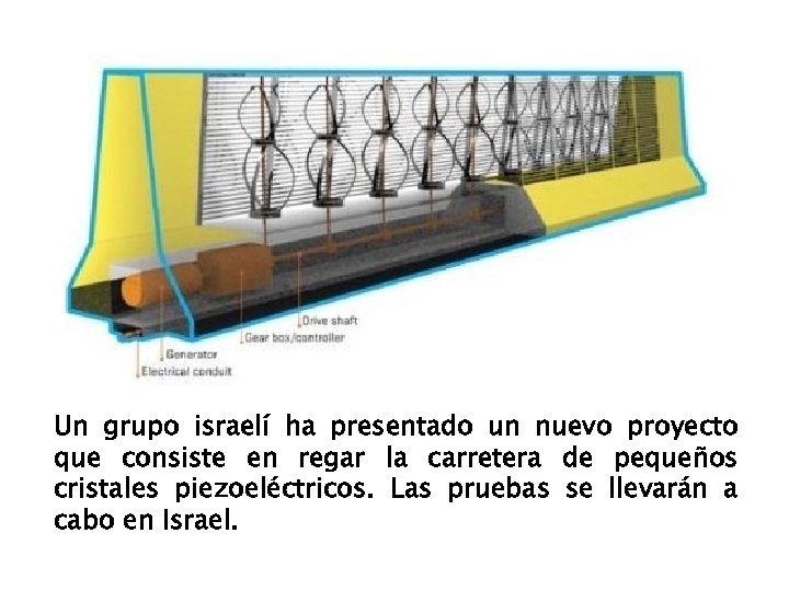 Un grupo israelí ha presentado un nuevo proyecto que consiste en regar la carretera