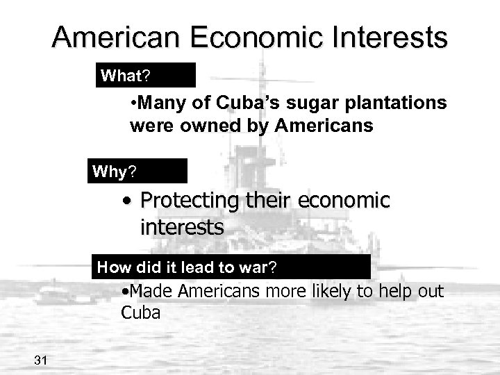 American Economic Interests What? • Many of Cuba’s sugar plantations were owned by Americans