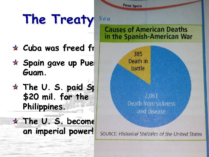 The Treaty of Paris: 1898 Cuba was freed from Spanish rule. Spain gave up