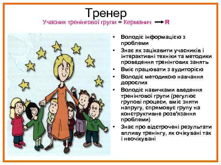 Тренер Учасник тренінгової групи = Керманич • • • R Володіє інформацією з проблеми