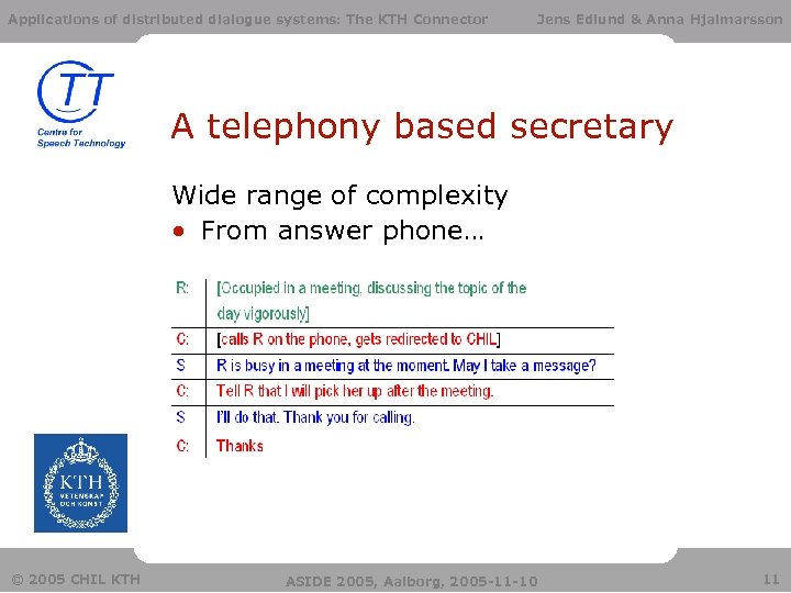 Applications of distributed dialogue systems: The KTH Connector Jens Edlund & Anna Hjalmarsson A